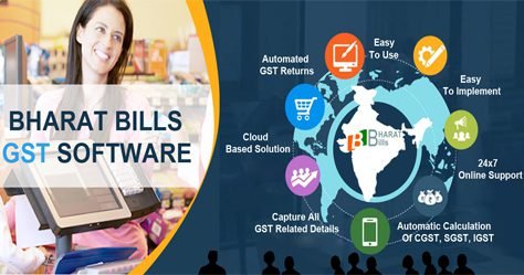 Importance of GST Software